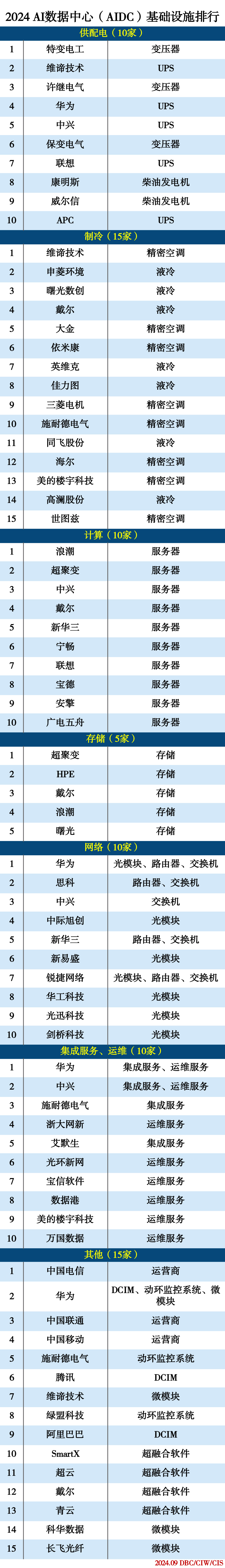 基礎(chǔ)設(shè)施.jpg